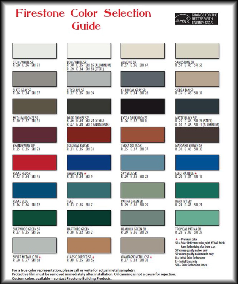 Firestone Aluminum Color Chart